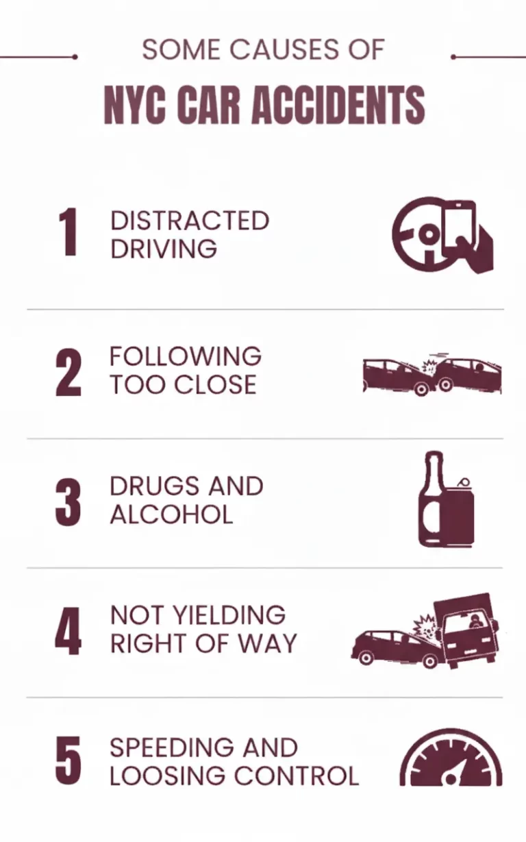 Car Accidents Infographics